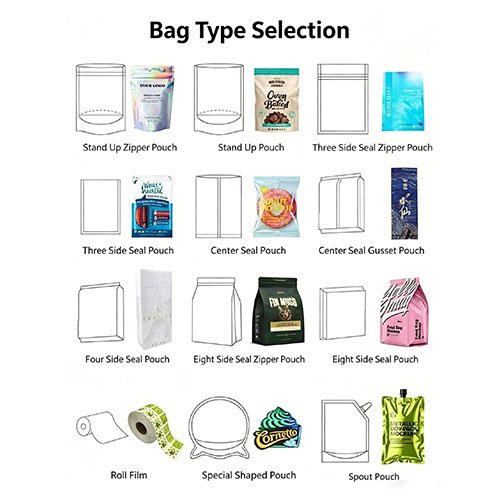Pouch Bag Style Options